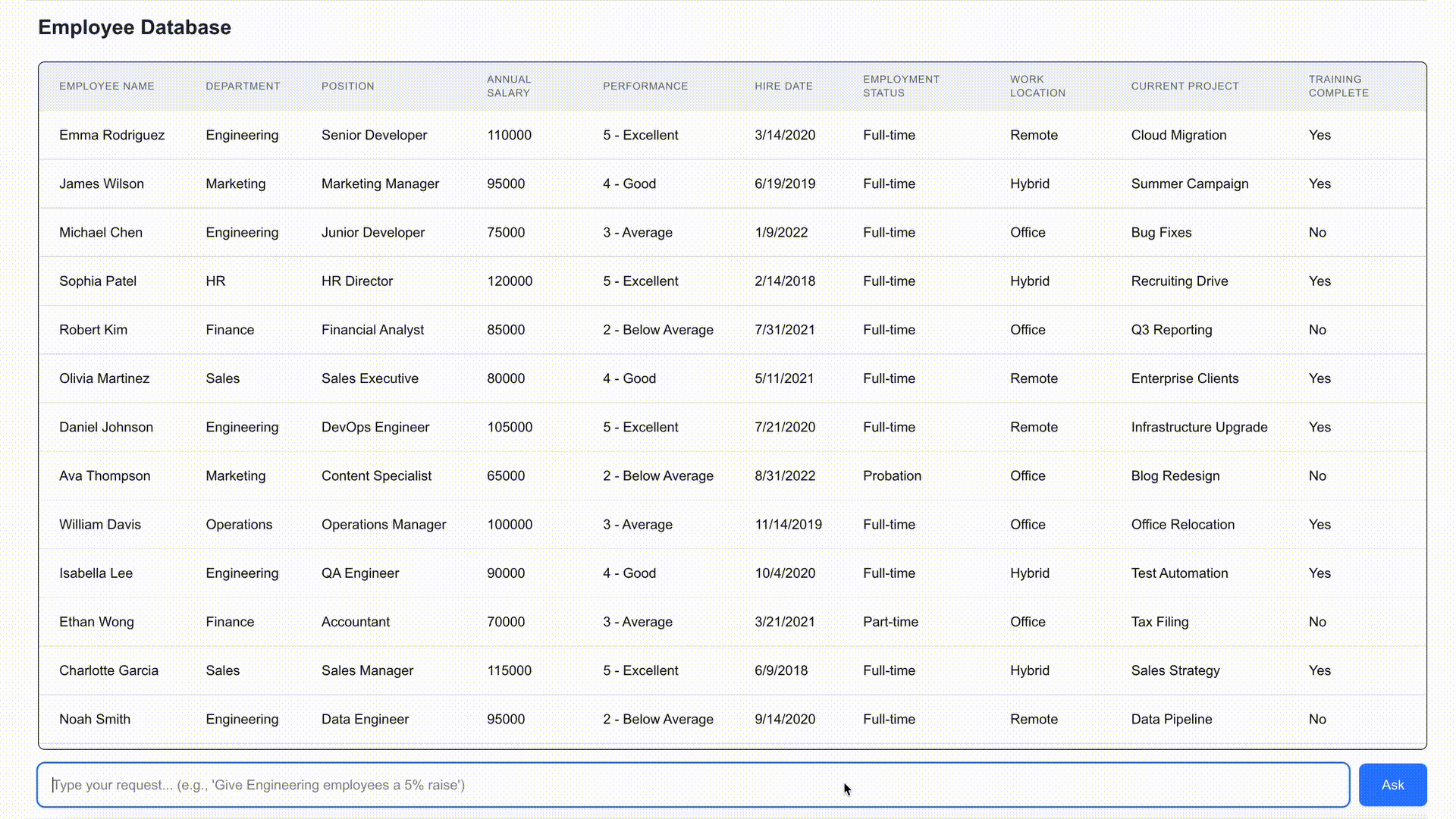 UI2 Spreadsheet Demo